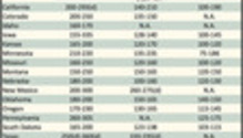 AlfalfaMarkets_ph
