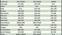 AlfalfaMarkets_ph