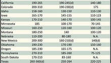 AlfalfaMarkets_ph