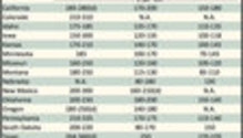 AlfalfaMarkets_ph