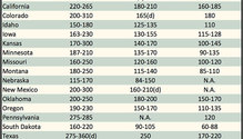 AlfalfaMarkets_ph