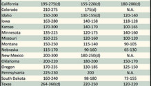 AlfalfaMarkets_ph