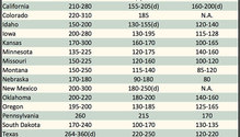 AlfalfaMarkets_ph