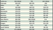 AlfalfaMarkets_ph