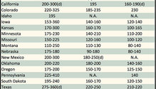 AlfalfaMarkets_ph