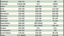 AlfalfaMarkets_ph