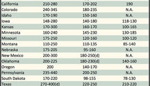 AlfalfaMarkets_ph