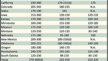 AlfalfaMarkets_ph