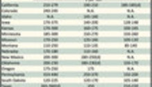 AlfalfaMarkets_ph