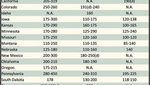 AlfalfaMarkets_ph