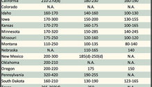 AlfalfaMarkets_ph
