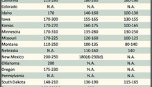 AlfalfaMarkets_ph