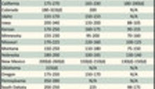 AlfalfaMarkets_ph