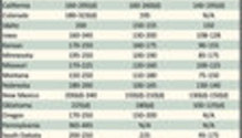 AlfalfaMarkets_ph