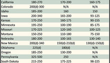AlfalfaMarkets_ph