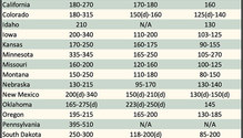 AlfalfaMarkets_ph