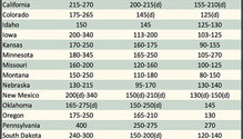 AlfalfaMarkets_ph