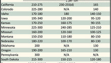 AlfalfaMarkets_ph