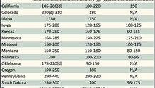 AlfalfaMarkets_ph