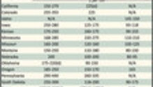 AlfalfaMarkets_ph