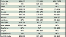 AlfalfaMarkets_ph
