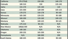 AlfalfaMarkets_ph