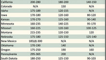 AlfalfaMarkets_ph
