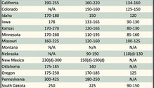AlfalfaMarkets_ph