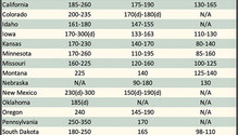AlfalfaMarkets_ph