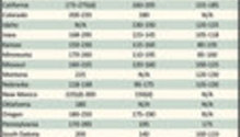 AlfalfaMarkets_ph