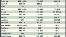 AlfalfaMarkets_ph