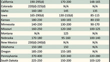 AlfalfaMarkets_ph