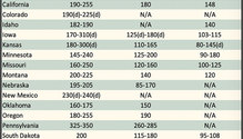 AlfalfaMarkets_ph