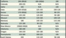 AlfalfaMarkets_ph