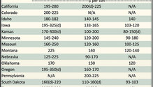AlfalfaMarkets_ph