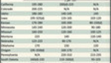 AlfalfaMarkets_ph