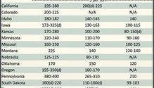 AlfalfaMarkets_ph