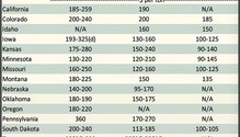 AlfalfaMarkets_ph