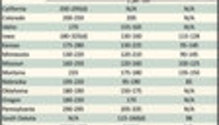 AlfalfaMarkets_ph