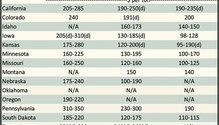AlfalfaMarkets_ph