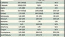 AlfalfaMarkets_ph