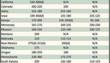AlfalfaMarkets_ph