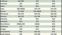 AlfalfaMarkets_ph