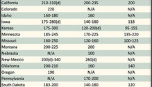AlfalfaMarkets_ph