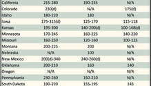 AlfalfaMarkets_ph