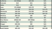 AlfalfaMarkets_ph