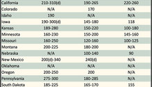 AlfalfaMarkets_ph