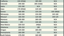 AlfalfaMarkets_ph