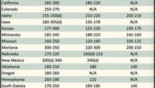 AlfalfaMarkets_ph