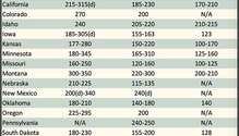 AlfalfaMarkets_ph